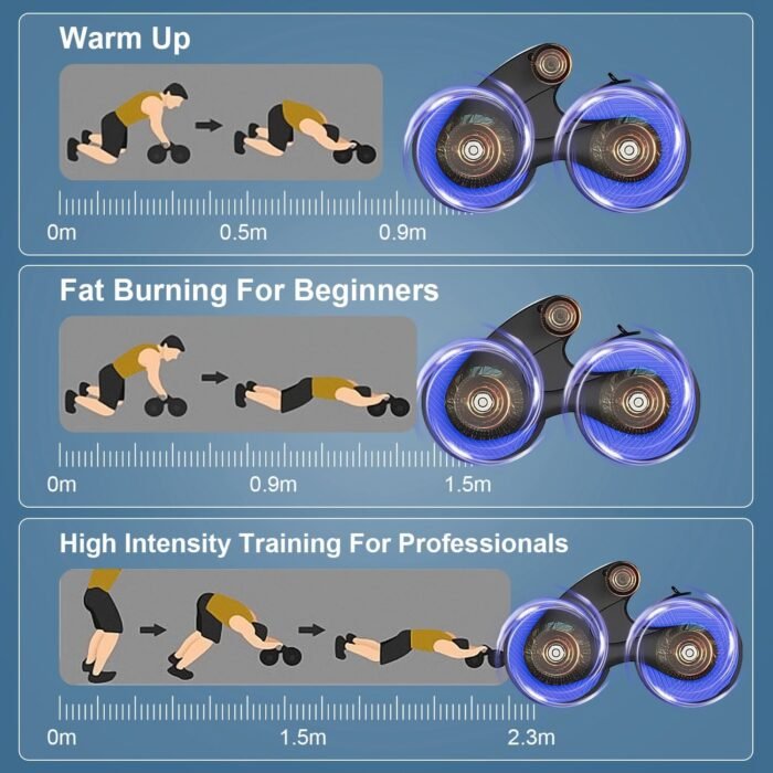 Automatic Rebound Anti-Slip AB Roller Wheel with Knee Pad Holder - Image 15