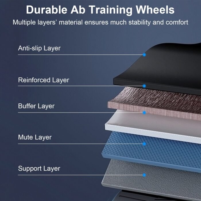 Automatic Rebound Anti-Slip AB Roller Wheel with Knee Pad Holder - Image 14