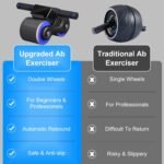 Automatic Rebound Anti-Slip AB Roller Wheel with Knee Pad Holder - Image 13
